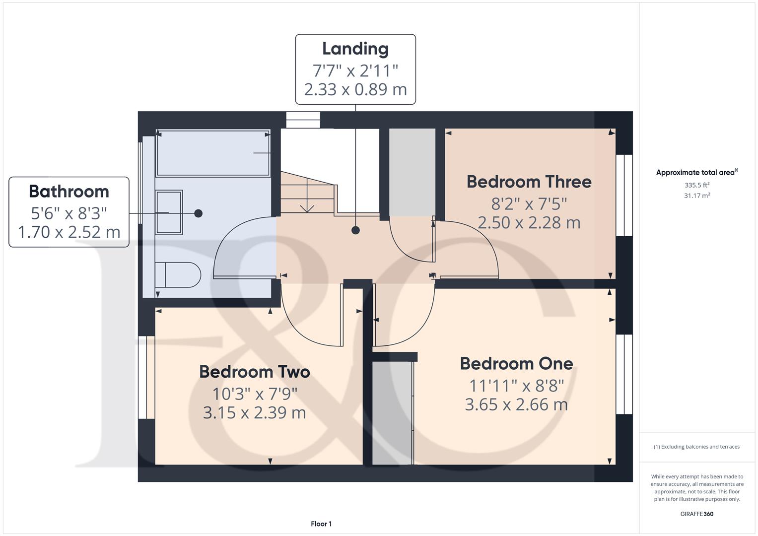 Fletcher & Co Richardson Way, Langley Country Park, Derby